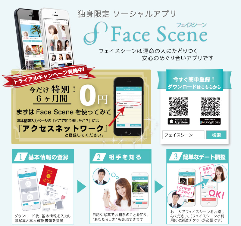 faceSceneソーシャルアプリ／アクセス・ネットワーク