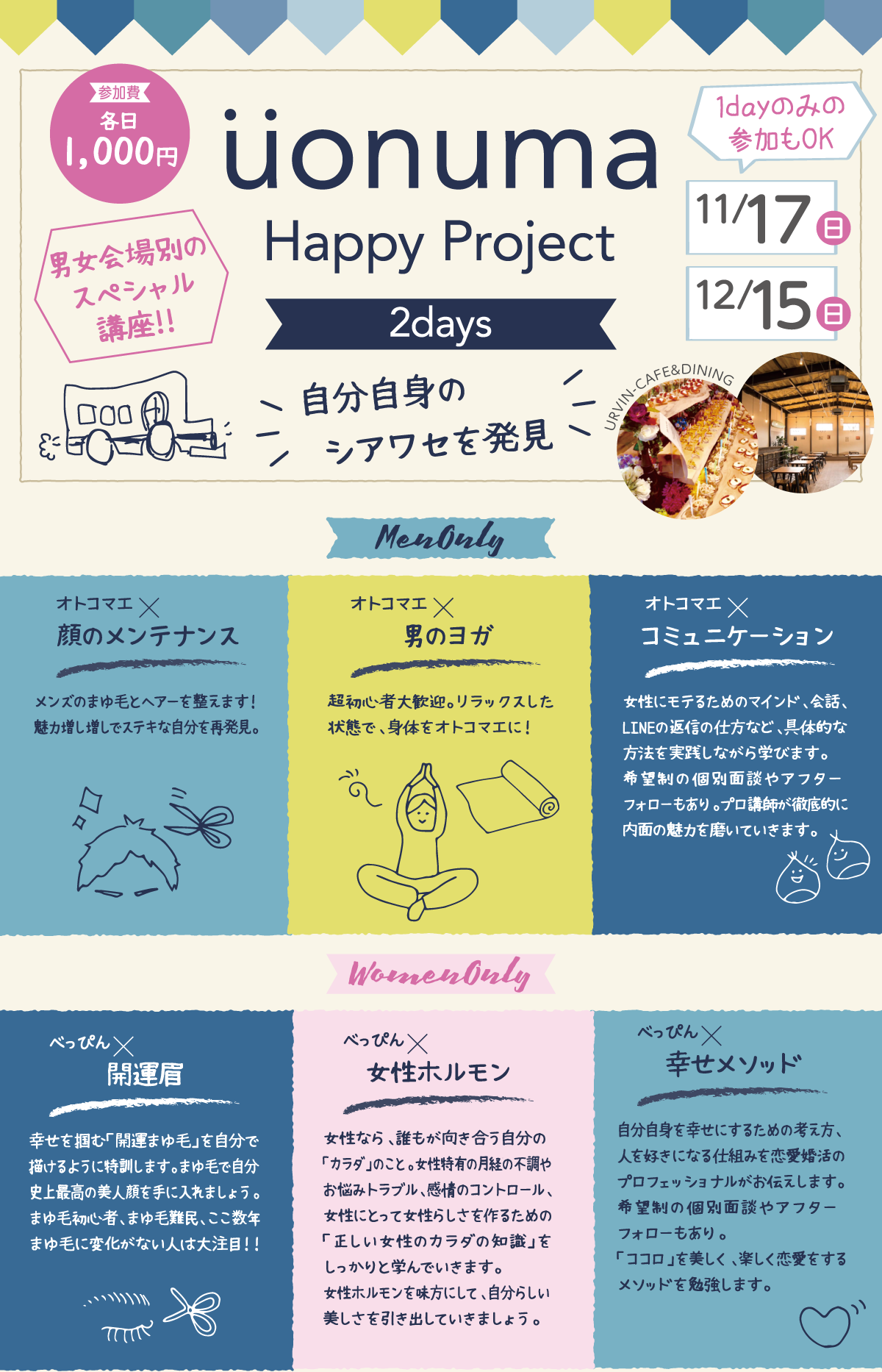 UONUMA Happy Project